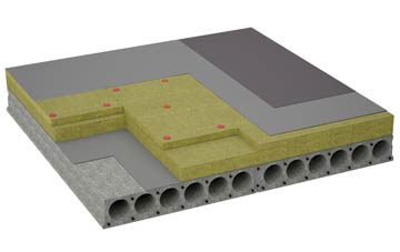 considerations of Shieldhill flat roofing insulation